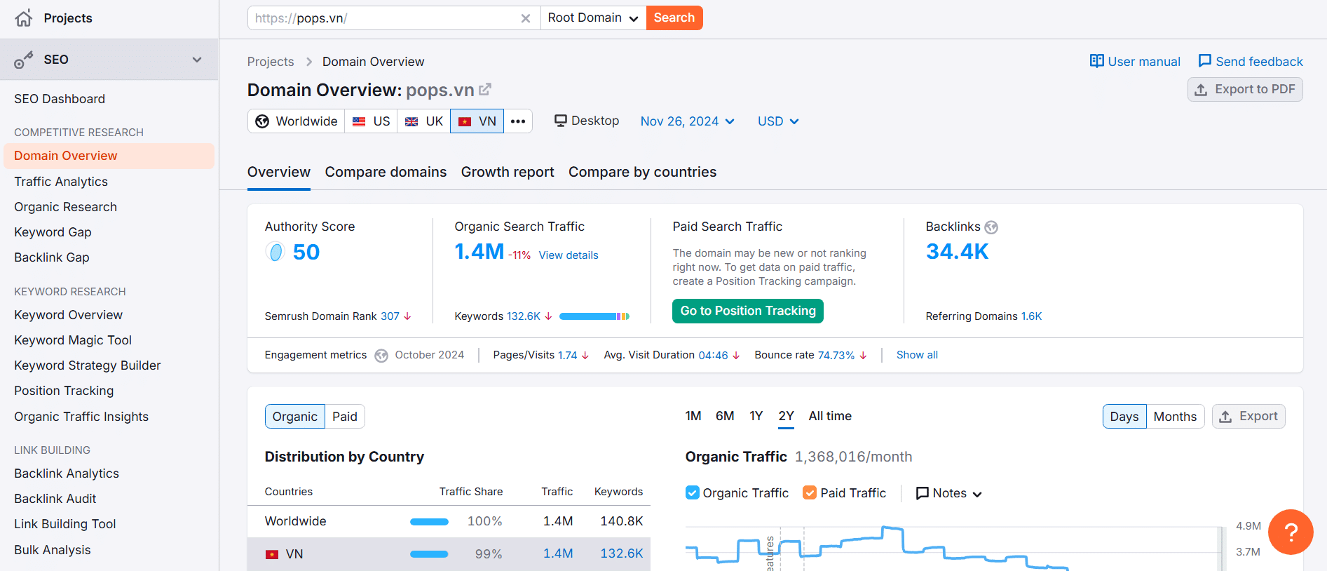 POPS Worldwide: SEO & Organic Growth image 1
