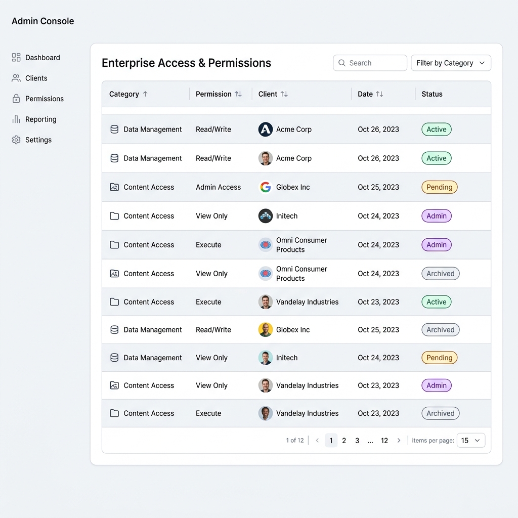 WorkFlow Space: Branch Launch Performance image 3